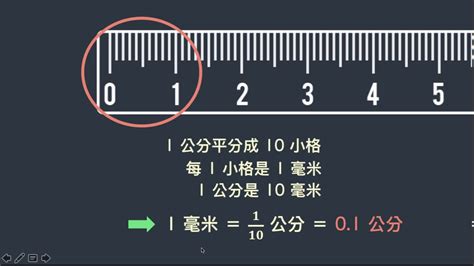 公分釐米換算|公分和釐米轉換